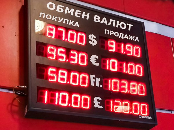 «Черные лебеди» угрожают экономике России: курс доллара, бензин, санкции